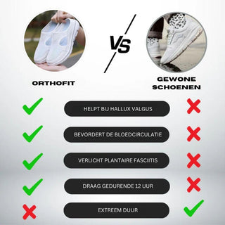 Osvaldas™ | Lengvos šlepetės-basutės